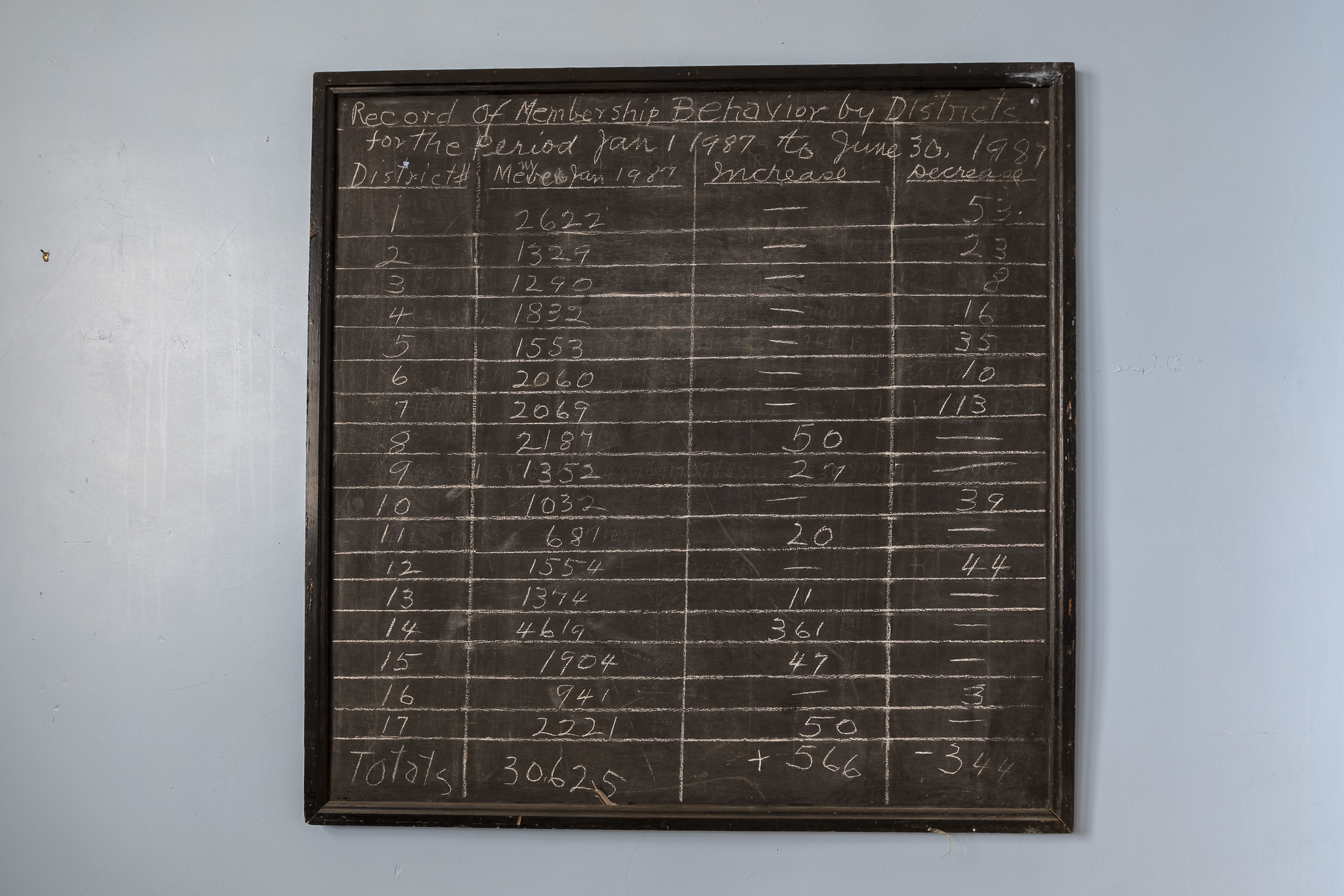 51879988043_8c1662dcf2_k